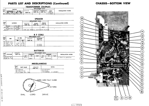 3-P-801 ; Dynavox Corp., Long (ID = 563279) Radio