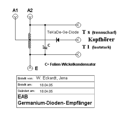 Dioden-Empfänger ; EAB, Elektro- (ID = 108925) Crystal