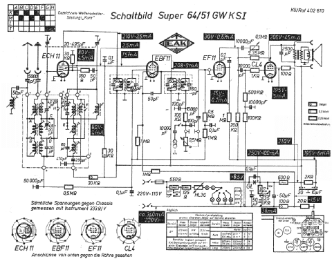 64/51GWKS I ; EAK, Elektro- (ID = 647835) Radio