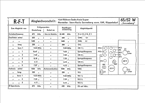 Sonneberg Super 65/52W; EAK, Elektro- (ID = 1270543) Radio