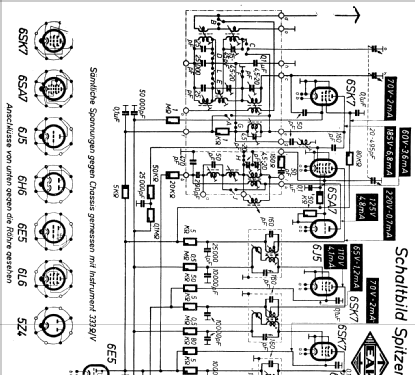 Spitzensuper 914/50WR; EAK, Elektro- (ID = 1700255) Radio