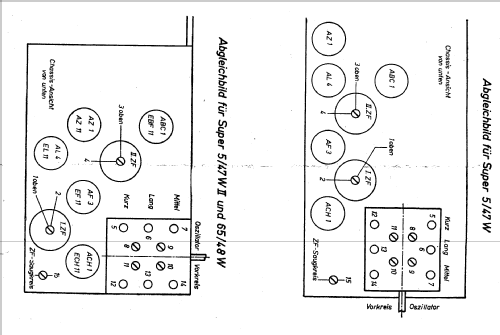 Super 5/47W II ; EAK, Elektro- (ID = 804909) Radio