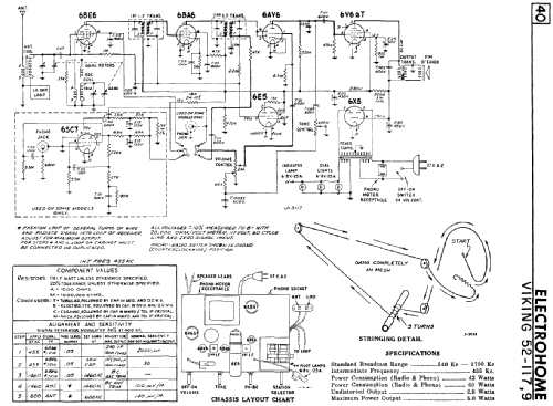 52-119 ; Eaton Co. Ltd., The (ID = 2144187) Radio