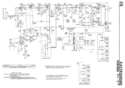 Viking RC-217 ; Eaton Co. Ltd., The (ID = 2261370) Radio