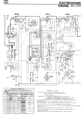 RC-272 ; Eaton Co. Ltd., The (ID = 2759713) Radio