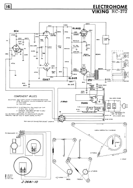 RC-272 ; Eaton Co. Ltd., The (ID = 2759715) Radio