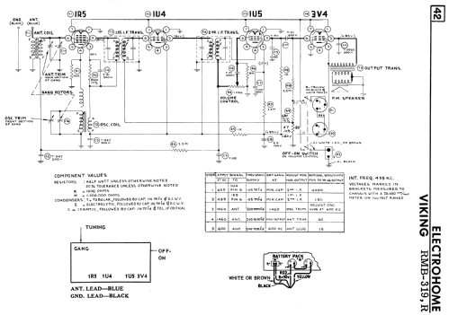 Viking RMB-319 ; Eaton Co. Ltd., The (ID = 2344761) Radio