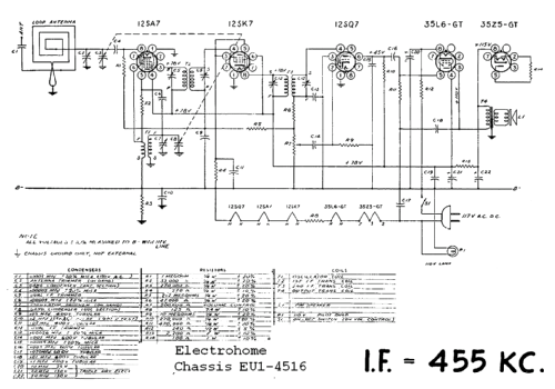 Viking 46-31 EU1-4516; Eaton Co. Ltd., The (ID = 2252212) Radio