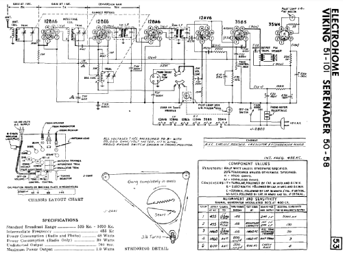 Viking 51-101 ; Eaton Co. Ltd., The (ID = 2150137) Radio