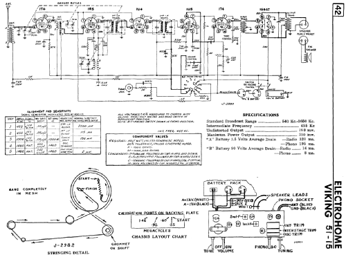 Viking 51-15 ; Eaton Co. Ltd., The (ID = 2149574) Radio