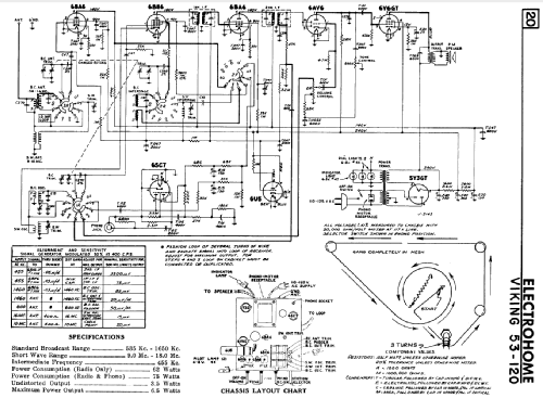 Viking 53-120 ; Eaton Co. Ltd., The (ID = 2142527) Radio