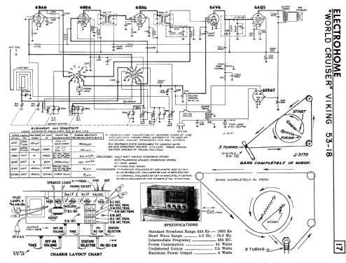 Viking 53-18 ; Eaton Co. Ltd., The (ID = 2321104) Radio