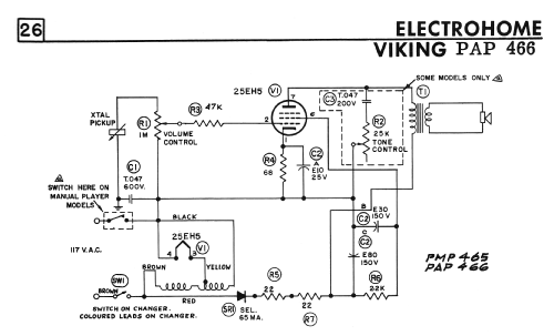 Viking PAP-466 ; Eaton Co. Ltd., The (ID = 2350746) Enrég.-R