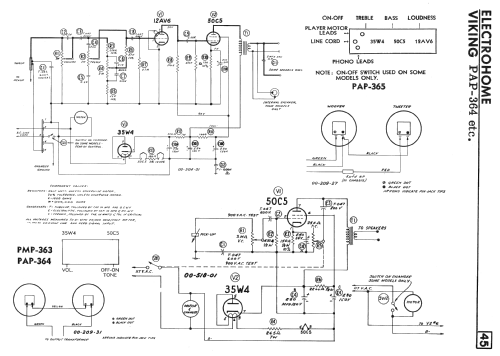 Viking PMP-363 ; Eaton Co. Ltd., The (ID = 2346021) R-Player