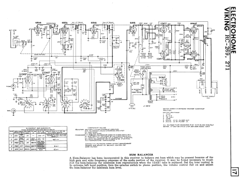 Viking RC-269 ; Eaton Co. Ltd., The (ID = 2268684) Radio