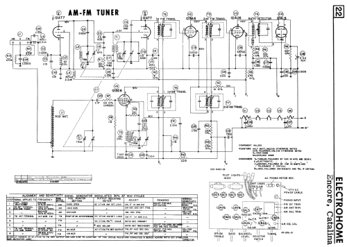 Viking RCS-407 ; Eaton Co. Ltd., The (ID = 2353366) Radio