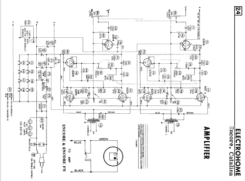 Viking RCS-407 ; Eaton Co. Ltd., The (ID = 2353368) Radio