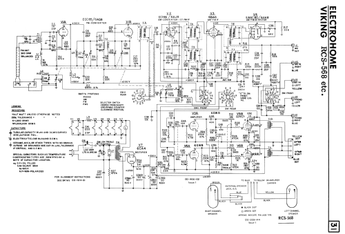 Viking RCS-568 ; Eaton Co. Ltd., The (ID = 2372693) Radio