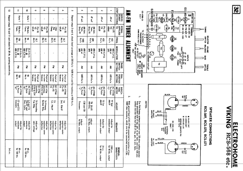 Viking RCS-568 ; Eaton Co. Ltd., The (ID = 2372694) Radio