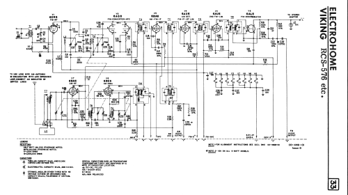 Viking RCS-576 ; Eaton Co. Ltd., The (ID = 2373291) Radio