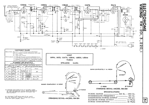 Viking RM-220 ; Eaton Co. Ltd., The (ID = 2262491) Radio