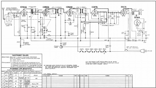 Viking RM-221AR; Eaton Co. Ltd., The (ID = 1895791) Radio