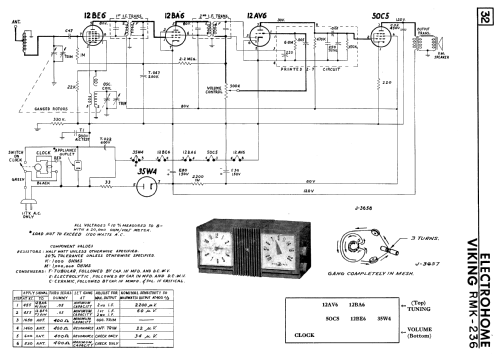 Viking RMK-236 ; Eaton Co. Ltd., The (ID = 2263647) Radio