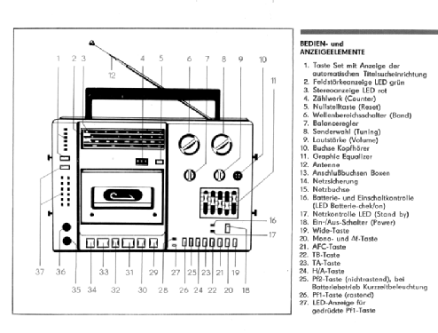 Audio 145; EAW, Elektro- (ID = 2197708) Radio