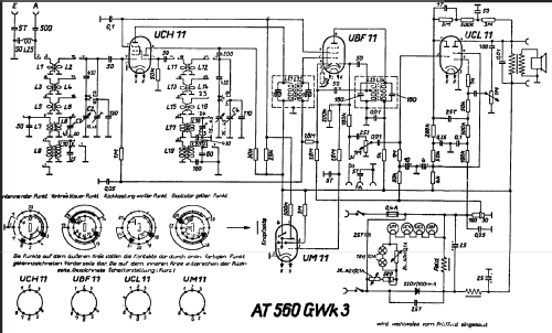 AT-Super 560GWk3; EAW, Elektro- (ID = 468073) Radio