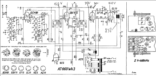 AT-Super 660Wk3; EAW, Elektro- (ID = 559167) Radio