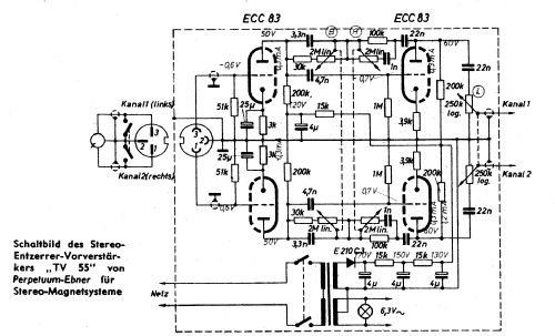 Sonderklasse 3310PE Stereo; Perpetuum-Ebner PE; (ID = 2515546) R-Player