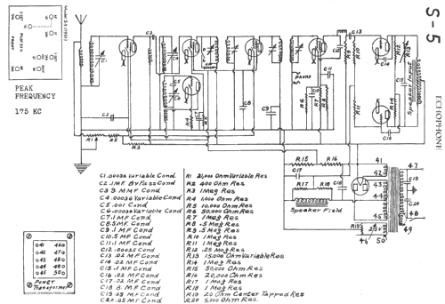 S-5 ; Echophone, Marke ab (ID = 15775) Radio