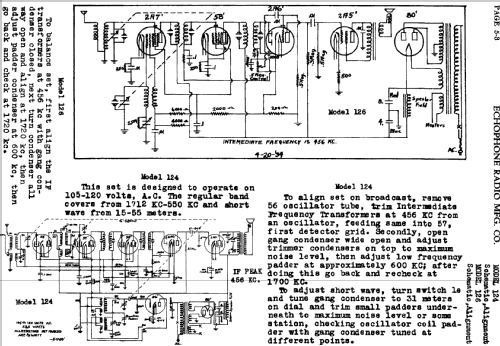 124 ; Echophone Radio, Inc (ID = 747964) Radio