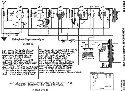 50 ; Echophone Radio, Inc (ID = 747023) Radio