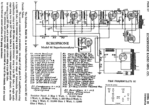 90 ; Echophone Radio, Inc (ID = 746691) Radio