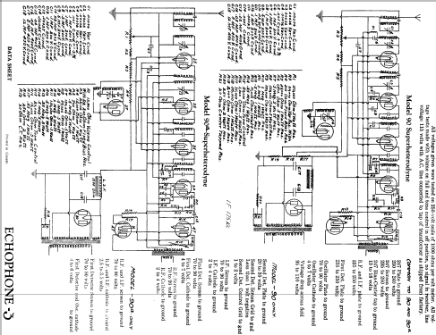 90 ; Echophone Radio, Inc (ID = 811639) Radio