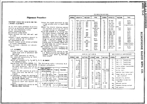 EC3; Echophone Radio, Inc (ID = 241813) Amateur-R