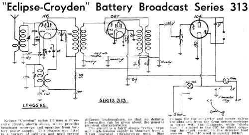 Croyden 313; Eclipse Radio Pty. (ID = 1949080) Radio