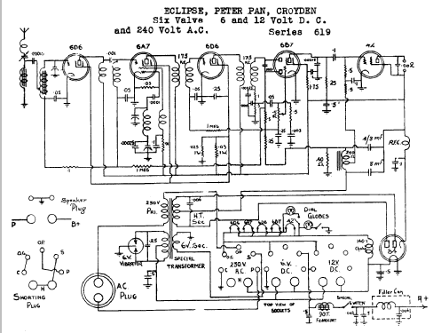 Croyden 619; Eclipse Radio Pty. (ID = 705524) Radio