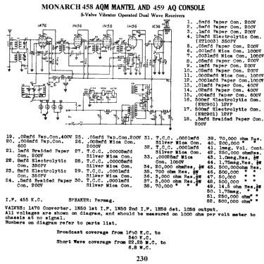 Monarch 459 Ch= AQ; Eclipse Radio Pty. (ID = 774915) Radio