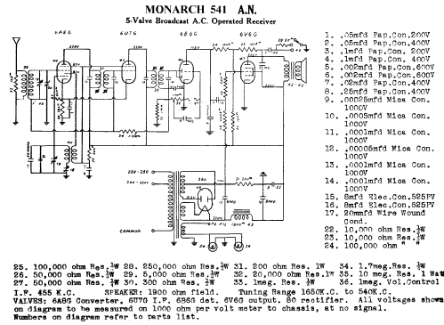 Monarch 541 Ch= AN; Eclipse Radio Pty. (ID = 774908) Radio