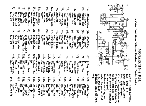 Monarch 948 Ch= FH; Eclipse Radio Pty. (ID = 773975) Radio