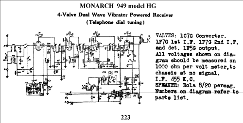 Monarch 949 Ch= HG; Eclipse Radio Pty. (ID = 773976) Radio