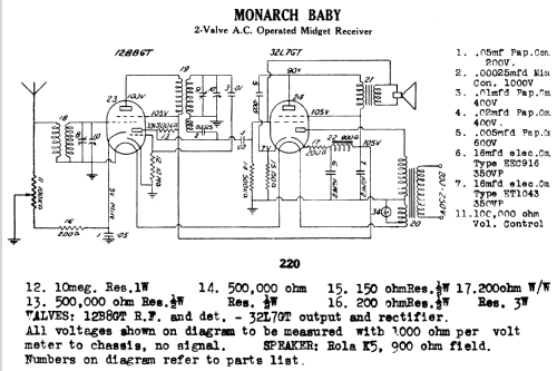 Monarch Baby Ch= AR; Eclipse Radio Pty. (ID = 772922) Radio