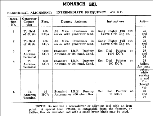 Monarch BKJ; Eclipse Radio Pty. (ID = 802523) Radio