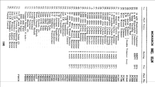 Monarch BKJ; Eclipse Radio Pty. (ID = 802526) Radio