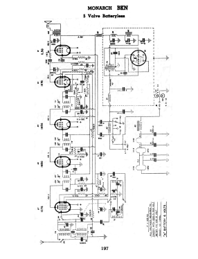 Monarch BKN; Eclipse Radio Pty. (ID = 2939464) Radio