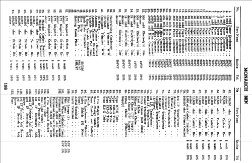 Monarch BKN; Eclipse Radio Pty. (ID = 802586) Radio