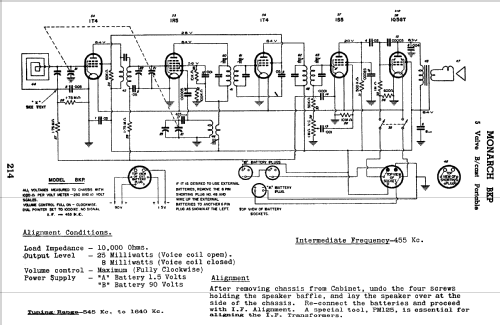 Monarch BKP; Eclipse Radio Pty. (ID = 804373) Radio