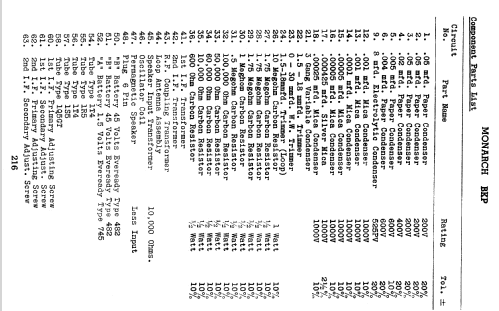 Monarch BKP; Eclipse Radio Pty. (ID = 804375) Radio